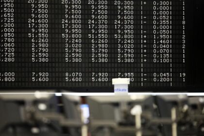 Dax rutscht am Mittag ins Minus - Nervosität steigt vor Wochenende