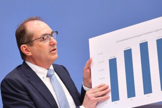 Fälle von Gewaltkriminalität leicht gesunken